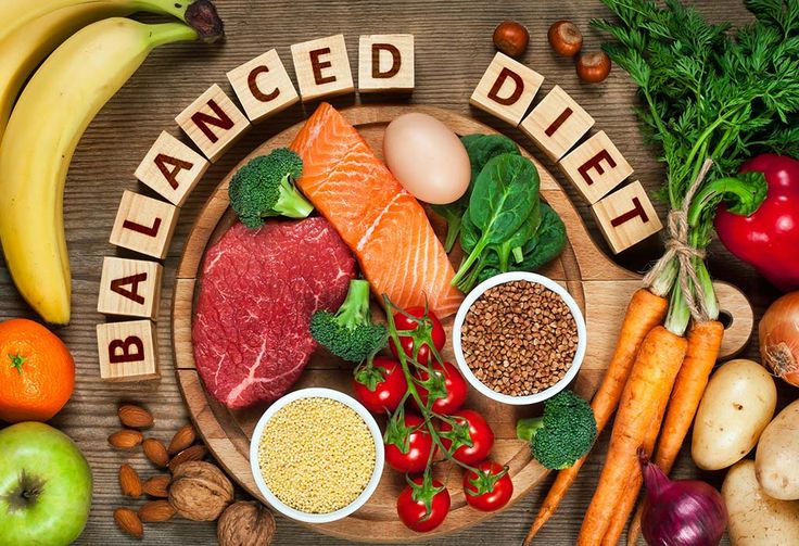 Balanced Diet: